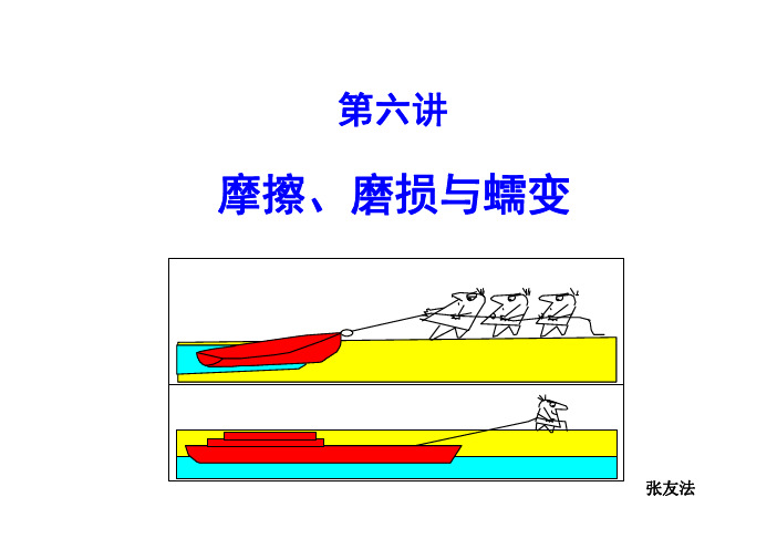 6-7第六和七讲 材料的其它力学性能-摩擦、磨损与蠕变