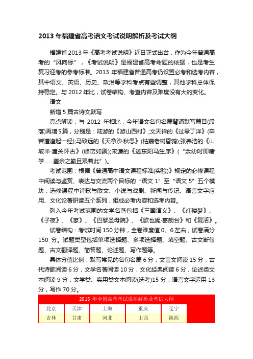 2013年福建省高考语文考试说明解析及考试大纲