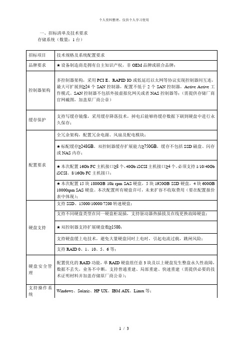 一、招标清单及技术要求[001]