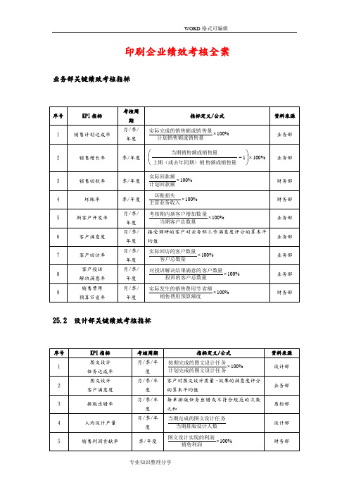 印刷业绩效考核