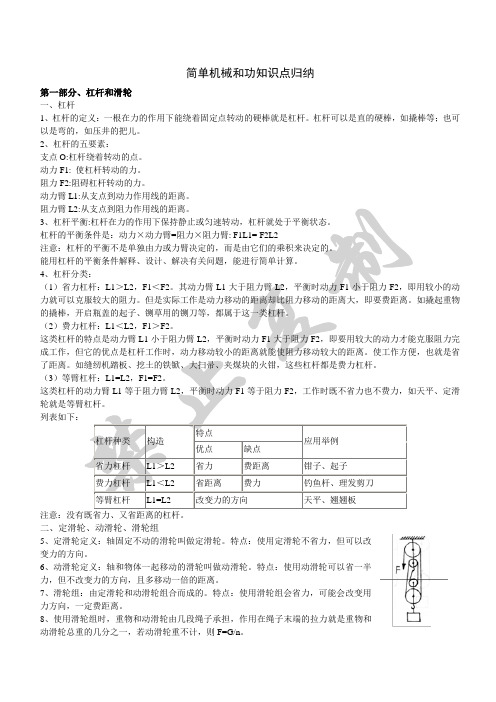 第十一章简单机械和功知识归纳