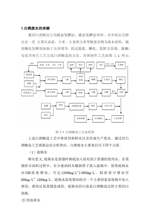 白酒废水的来源与特点