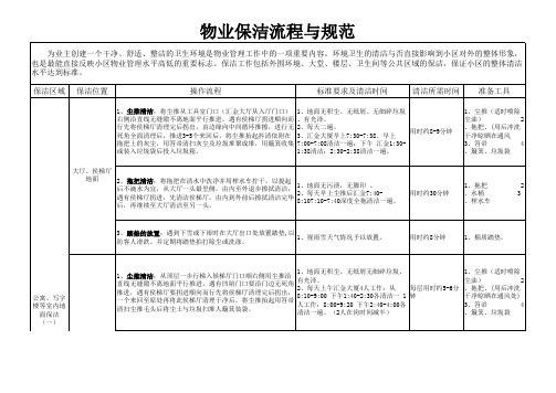 物业保洁流程与规范