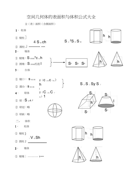 空间几何体的表面积及体积公式大全