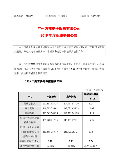 方邦股份：2019年度业绩快报公告