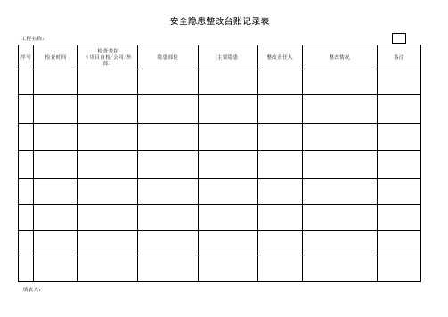 安全隐患整改台账记录表