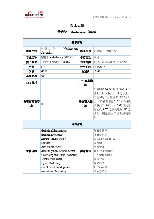 美国东北大学营销学本科专业