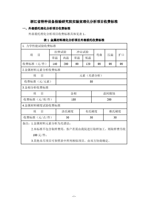 收费标准-金属材料