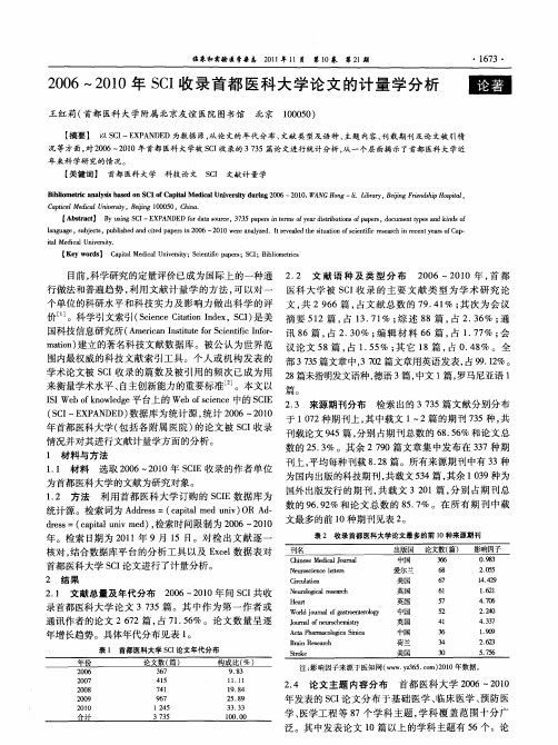 2006～2010年SCI收录首都医科大学论文的计量学分析