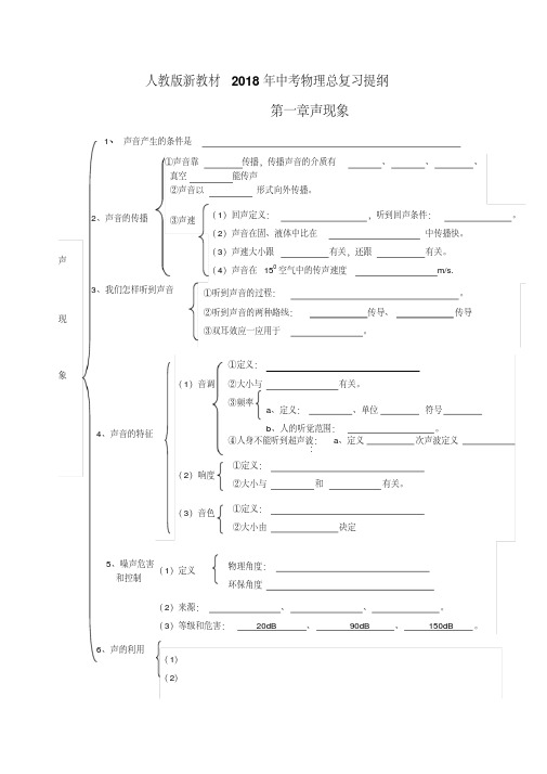 最新-人教版新教材2018年中考物理总复习提纲精品