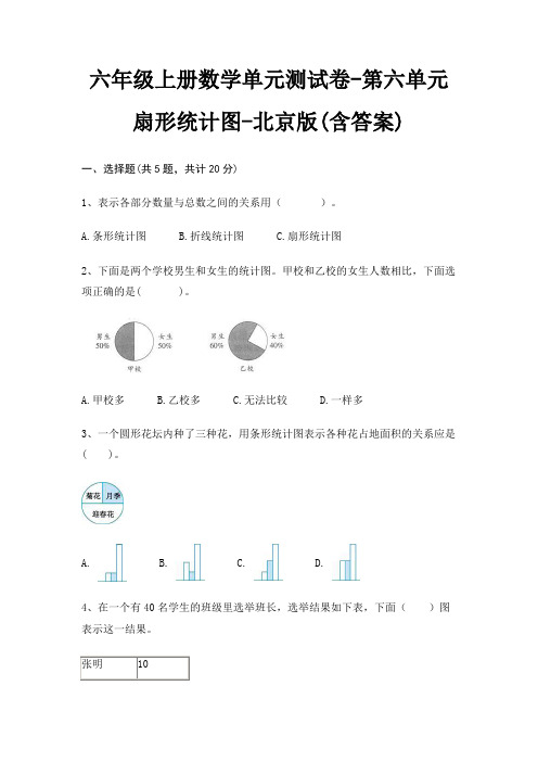 六年级上册数学单元测试卷-第六单元 扇形统计图-北京版(含答案)