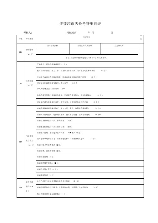 连锁超市店长考评细则表