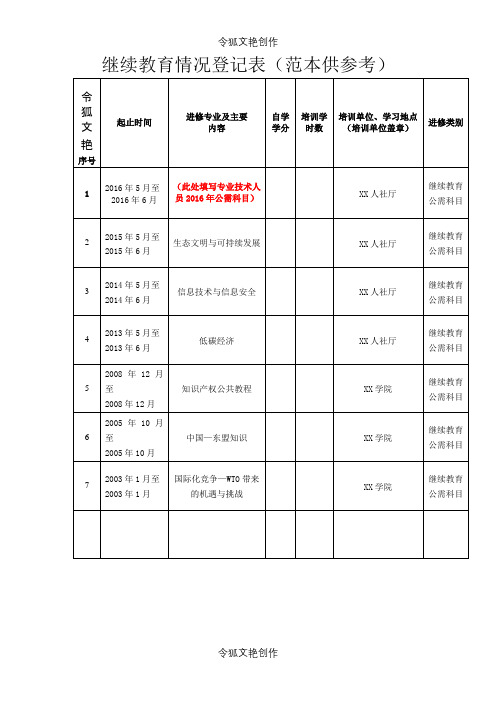 继续教育情况登记表(范本)之令狐文艳创作