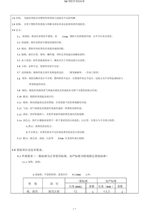 IQC塑胶件检验标准