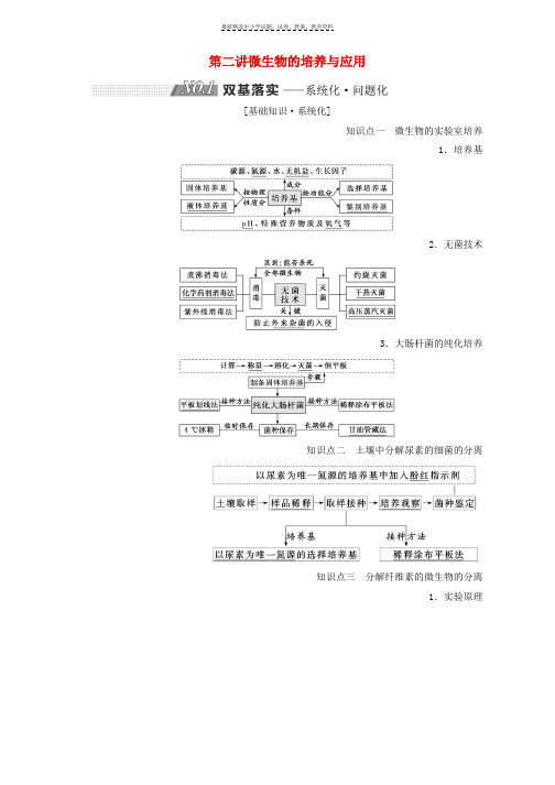 2019版高考生物一轮复习生物技术实践第二讲微生物的培养与应用精选教案