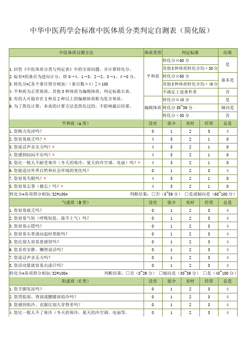 中医体质分类判定自测表