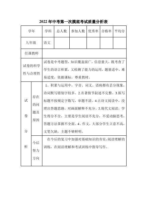 中考语文 质量分析