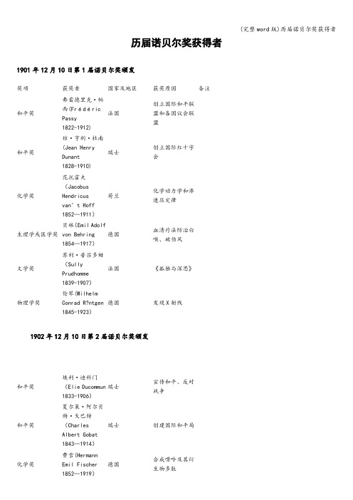 (完整word版)历届诺贝尔奖获得者