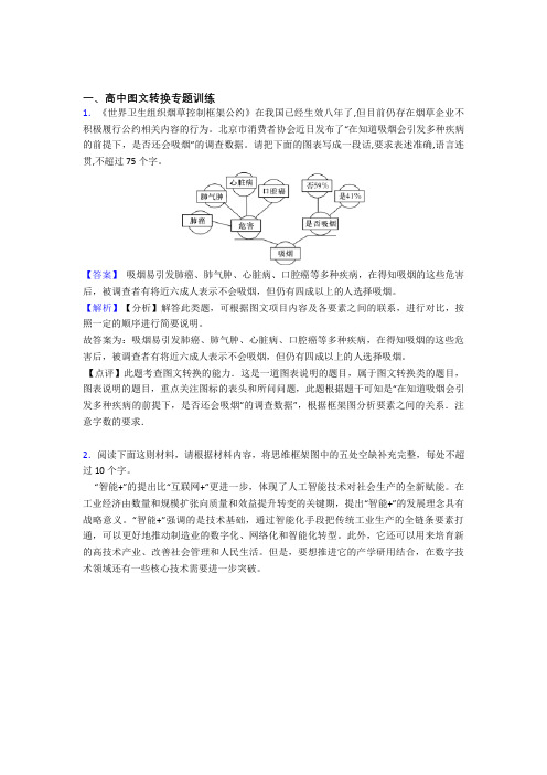 高考语文培优(含解析)之图文转换含答案解析