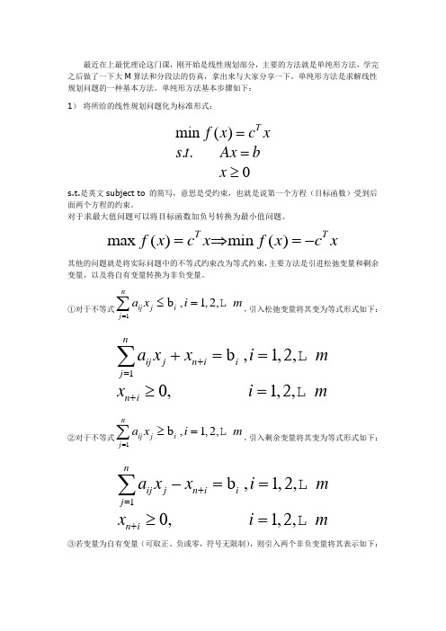 单纯形方法(Simplex Method)Matlab 仿真详解