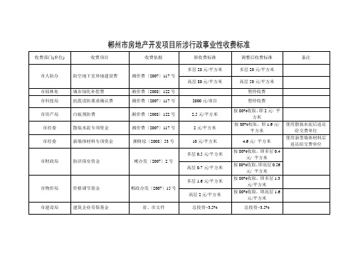 房地产开发项目所涉行政事业性收费