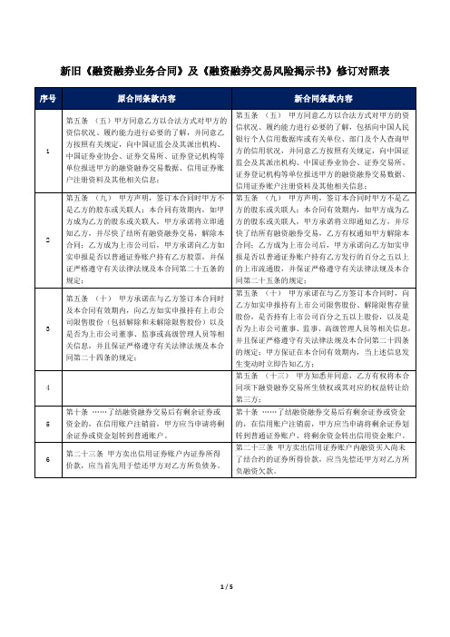 新旧《融资融券业务合同》及《融资融券交易风险揭示书》修订对照表