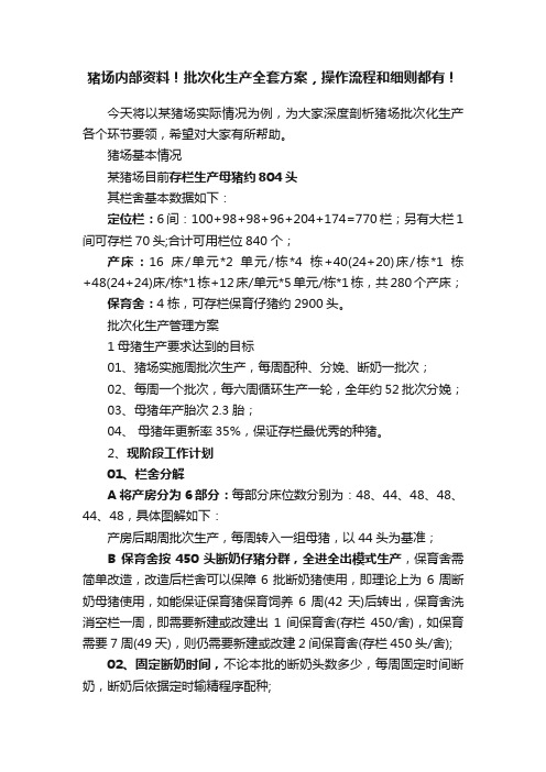 猪场内部资料！批次化生产全套方案，操作流程和细则都有！