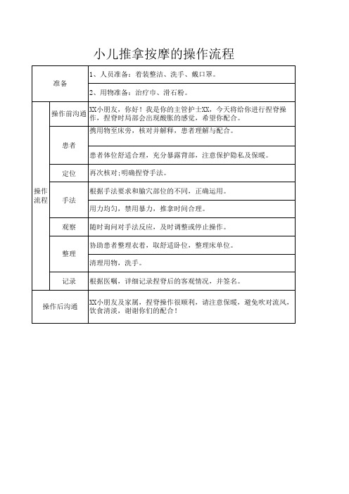 小儿推拿按摩的操作流程表