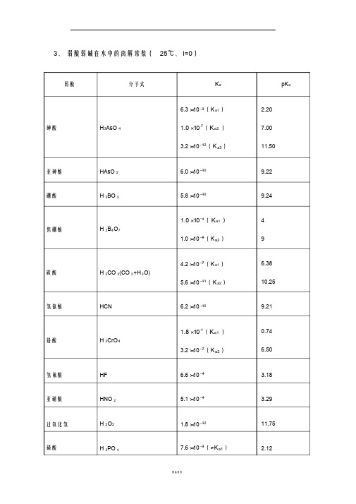 弱酸弱碱电离常数