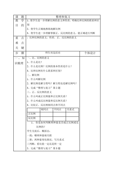 (人教新课标)六年级数学下册《比例整理和复习》教案设计