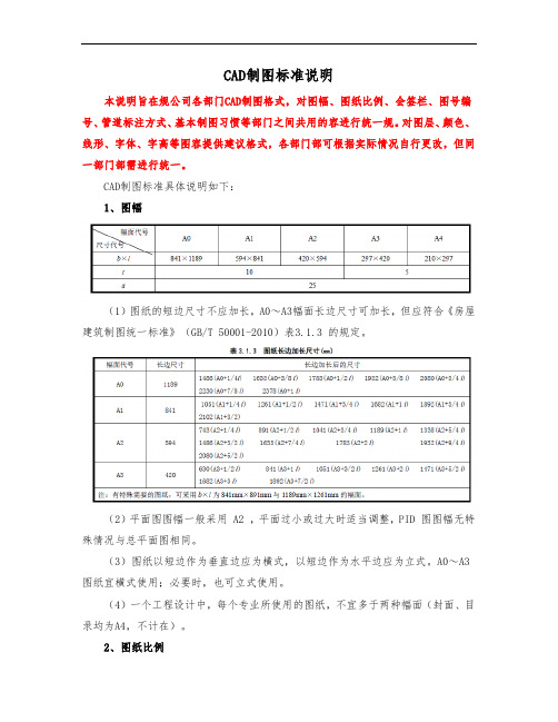 CAD制图标准说明