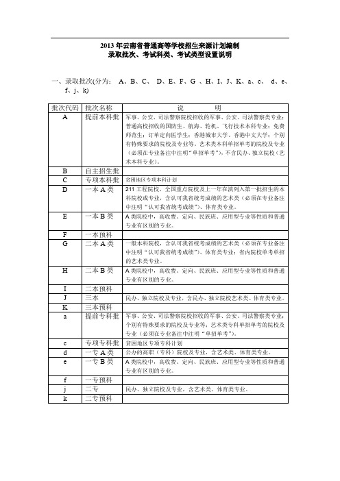 2013_zb53_2013年云南省普通高等学校招生计划编制录取批次、考试科类、考试类型设置说明