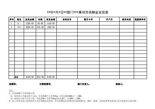 劳务酬金报模板