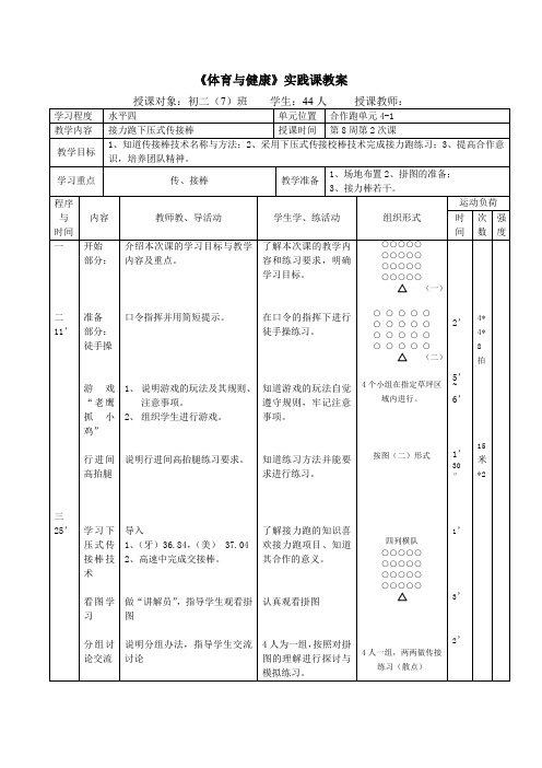 接力跑下压式传接棒