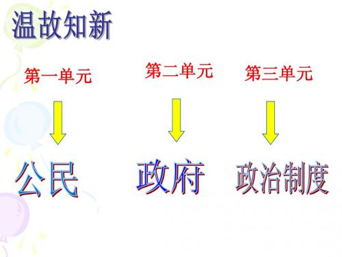 5.1人民代表大会：国家的权力机关wh