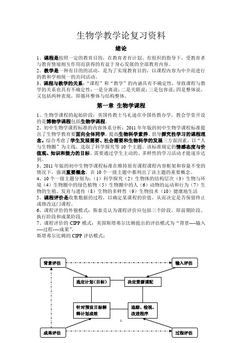 生物学教学论复习资料