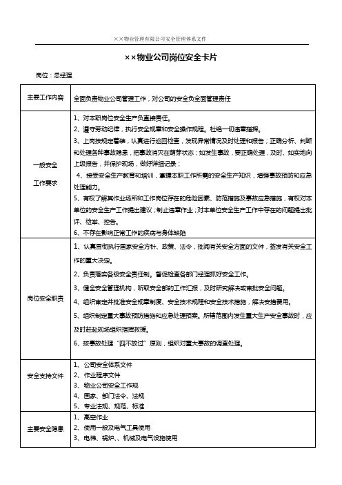 物业公司各岗位安全工作卡之一