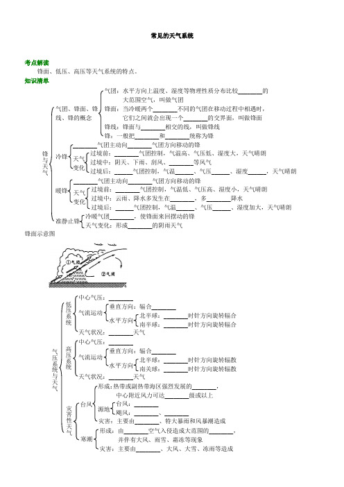 高中地理 常见的天气系统知识点考点讲解含答案解析