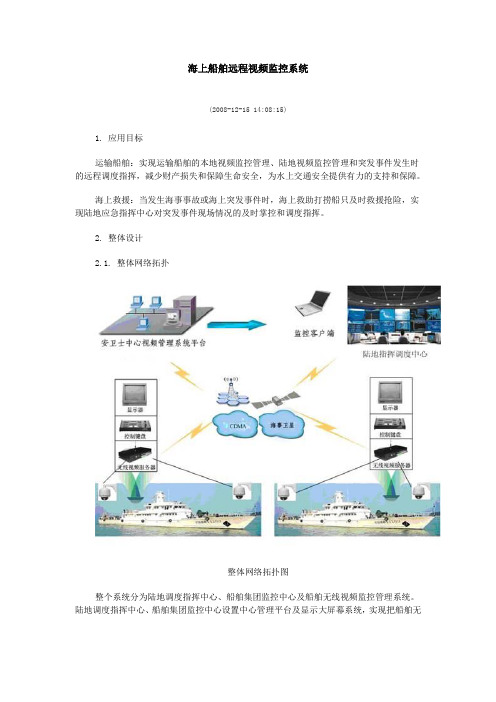 海上视频监控