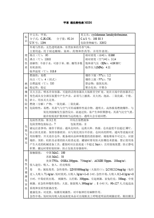 甲苯 理化特性表MSDS