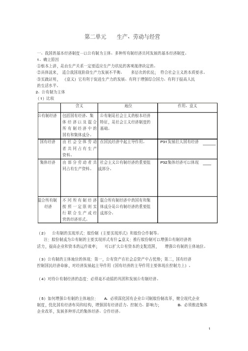 高一政治经济生活第二单元复习提纲教案