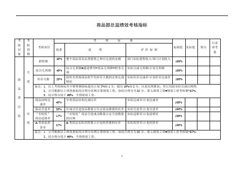 超市商品部考核指标