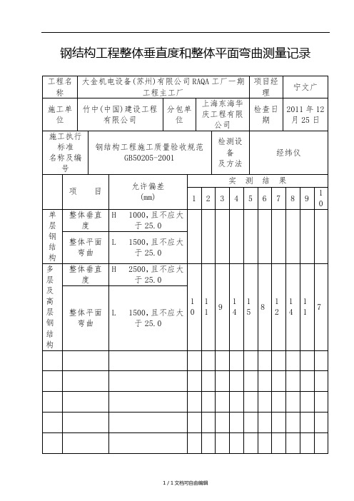 钢结构工程整体垂直度和整体平面弯曲测量记录