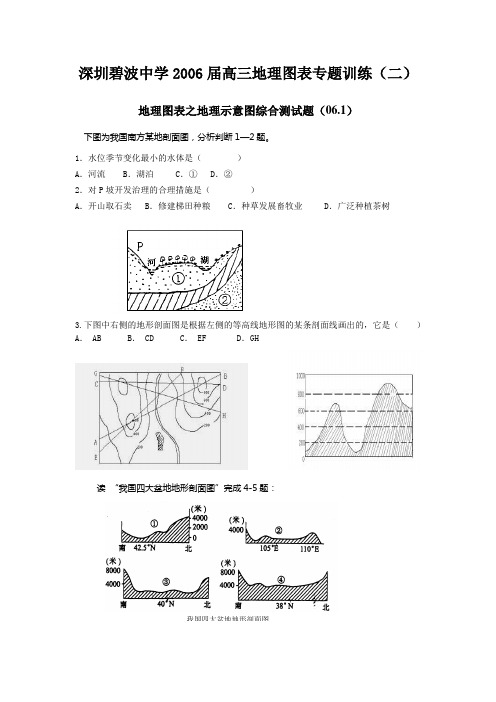 深圳碧波中学2006届高三地理图表专题训练(二)