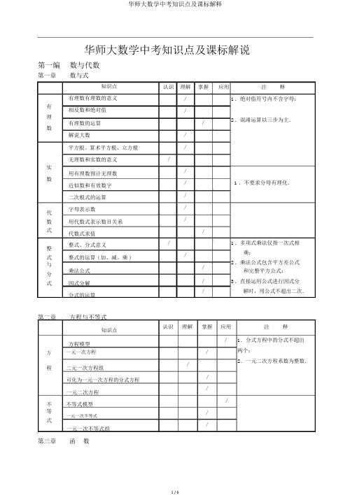 华师大数学中考知识点及课标解释