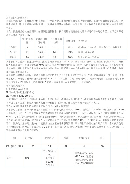 桌面虚拟化容量测算