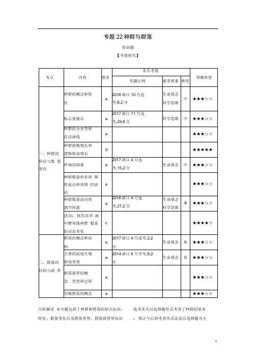 浙江省高考生物总复习专题22种群与群落