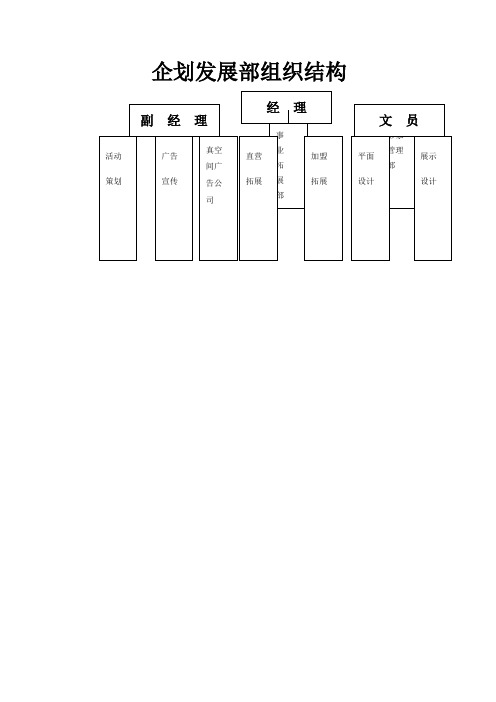 精选范文企划管理手册