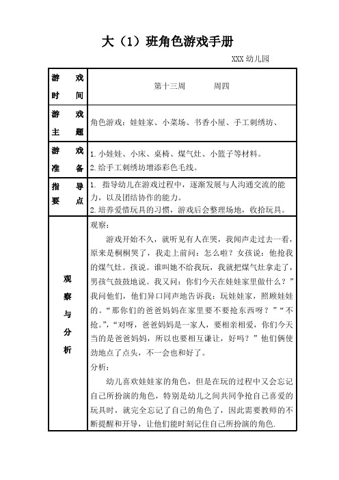 大班下学期第13周 角色游戏记录表