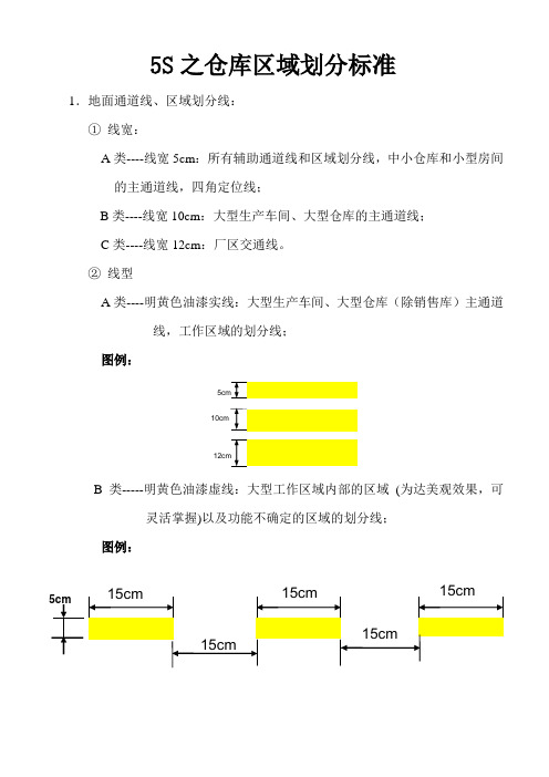 仓库现场地面划线知识-仓库区域划分标准精华资料附图文-(1)